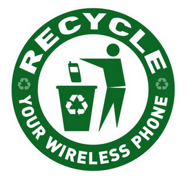 RECYCLE YOUR WIRELESS PHONE logo