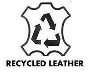 RECYCLED LEATHER logo
