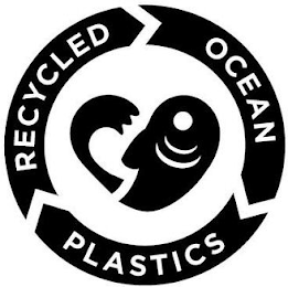 RECYCLED OCEAN PLASTICS logo