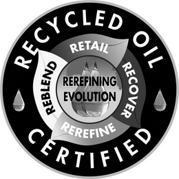 RECYCLED OIL CERTIFIED RETAIL RECOVER REREFINE REBLEND REREFINING EVOLUTION logo