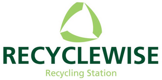 RECYCLEWISE RECYCLING STATION logo