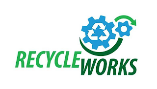 RECYCLEWORKS logo