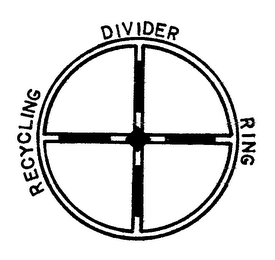 RECYCLING DIVIDER RING logo