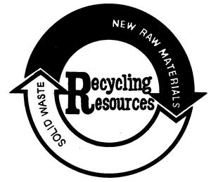 RECYCLING RESOURCES SOLID WASTE NEW RAW MATERIALS logo
