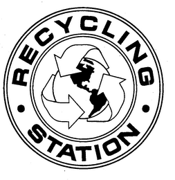 RECYCLING STATION logo