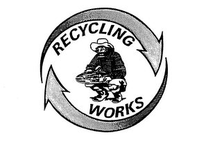 RECYCLING WORKS logo