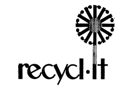 RECYCL.IT logo
