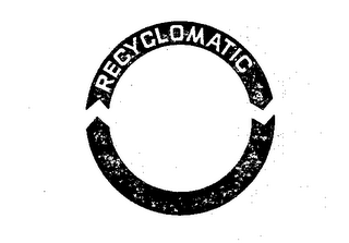 RECYCLOMATIC