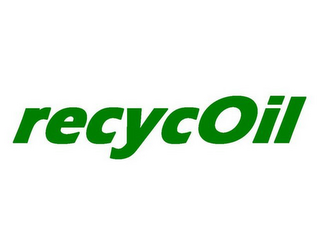 RECYCOIL logo
