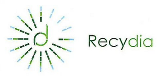 RECYDIA logo