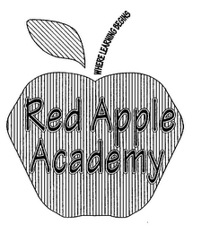 RED APPLE ACADEMY WHERE LEARNING BEGINS logo