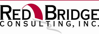 RED BRIDGE CONSULTING, INC. logo