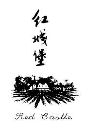 RED CASTLE logo
