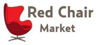 RED CHAIR MARKET logo