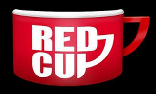 RED CUP logo