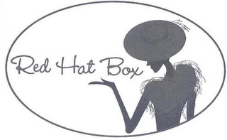RED HAT BOX logo