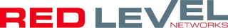 RED LEVEL NETWORKS logo