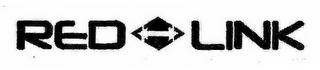 RED LINK logo