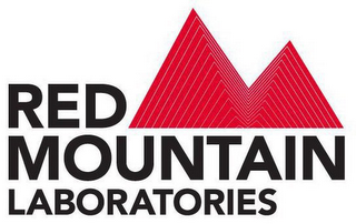 RED MOUNTAIN LABORATORIES logo