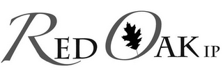 RED OAK IP logo