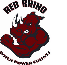 RED RHINO WHEN POWER COUNTS logo