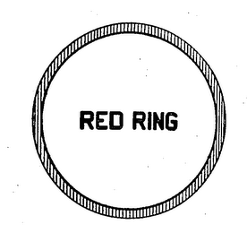 RED RING logo