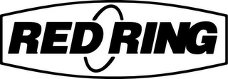 RED RING logo