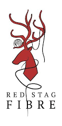 RED STAG FIBRE logo