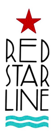 RED STAR LINE logo