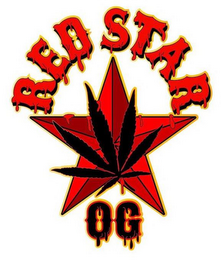 RED STAR OG logo