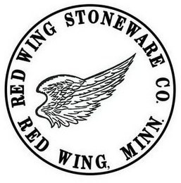RED WING STONEWARE CO. RED WING, MINN. logo