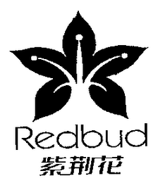 REDBUD logo