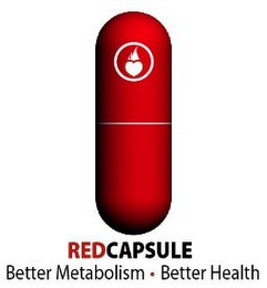REDCAPSULE BETTER METABOLISM BETTER HEALTH logo
