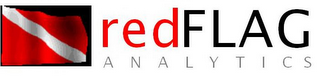 REDFLAG ANALYTICS logo