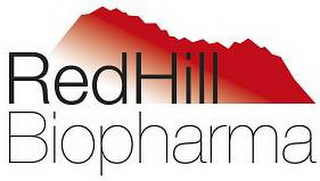 REDHILL BIOPHARMA logo