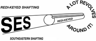 REDI-KEYED SHAFTING SES REDI-KEYED SOUTHEASTERN SHAFTING A LOT REVOLVES AROUND IT! logo