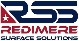 REDIMERE SURFACE SOLUTIONS RSS logo
