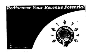 REDISCOVER YOUR REVENUE POTENTIAL COACHING VISIONS L.L.C. logo