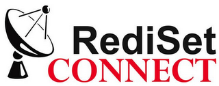 REDISET CONNECT logo