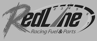 REDLINE RACING FUEL & PARTS 1 2 3 4 5 6 7 logo