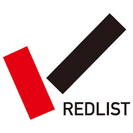 REDLIST logo