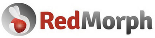 REDMORPH logo