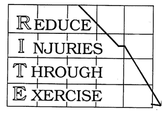REDUCE INJURIES THROUGH EXERCISE logo