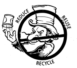 REDUCE REFUSE RECYCLE logo
