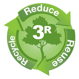 REDUCE REUSE RECYCLE 3R logo