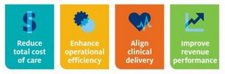 REDUCE TOTAL COST OF CARE. ENHANCE OPERATIONAL EFFICIENCY. ALIGN CLINICAL DELIVERY. IMPROVE REVENUE PERFORMANCE. logo