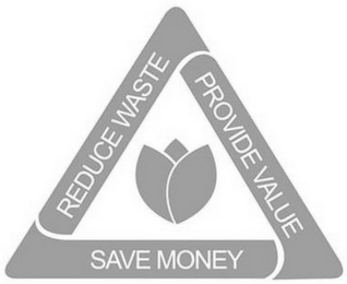REDUCE WASTE PROVIDE VALUE SAVE MONEY logo