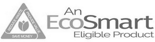 REDUCE WASTE PROVIDE VALUE SAVE MONEY AN ECOSMART ELIGIBLE PRODUCT logo