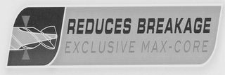 REDUCES BREAKAGE EXCLUSIVE MAX-CORE logo