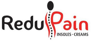 REDUPAIN INSOLES-CREAMS logo